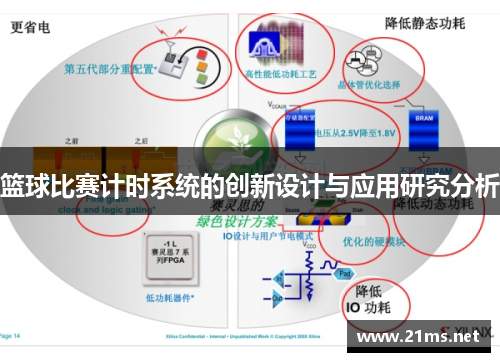 篮球比赛计时系统的创新设计与应用研究分析