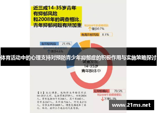 体育活动中的心理支持对预防青少年抑郁症的积极作用与实施策略探讨